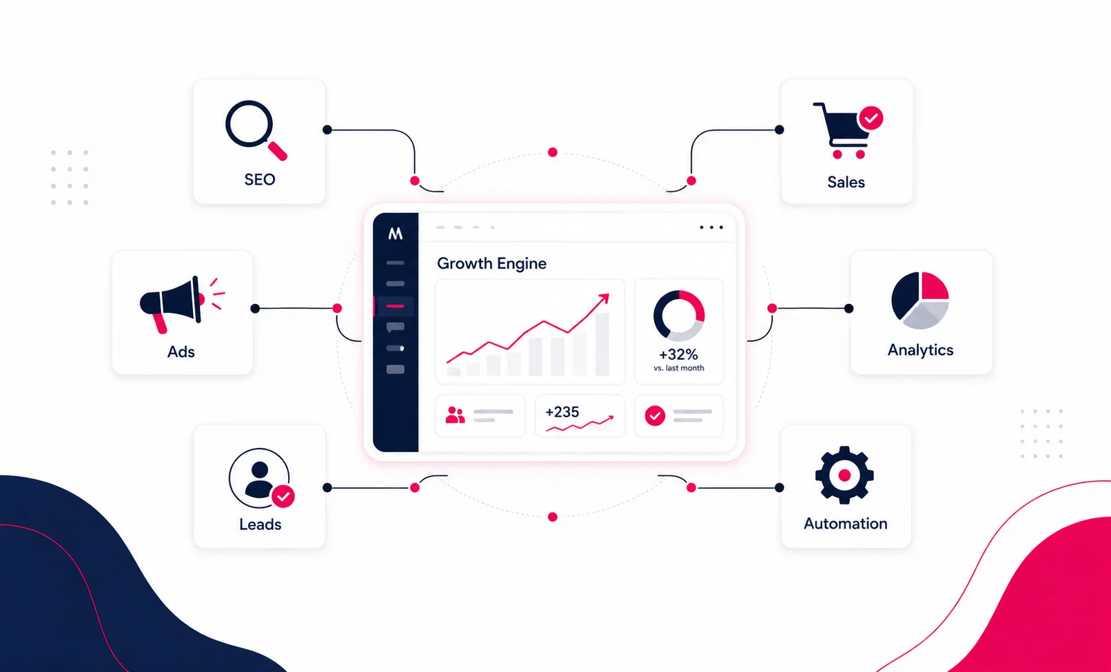 Estrategias de marketing digital para aumentar ventas en empresas