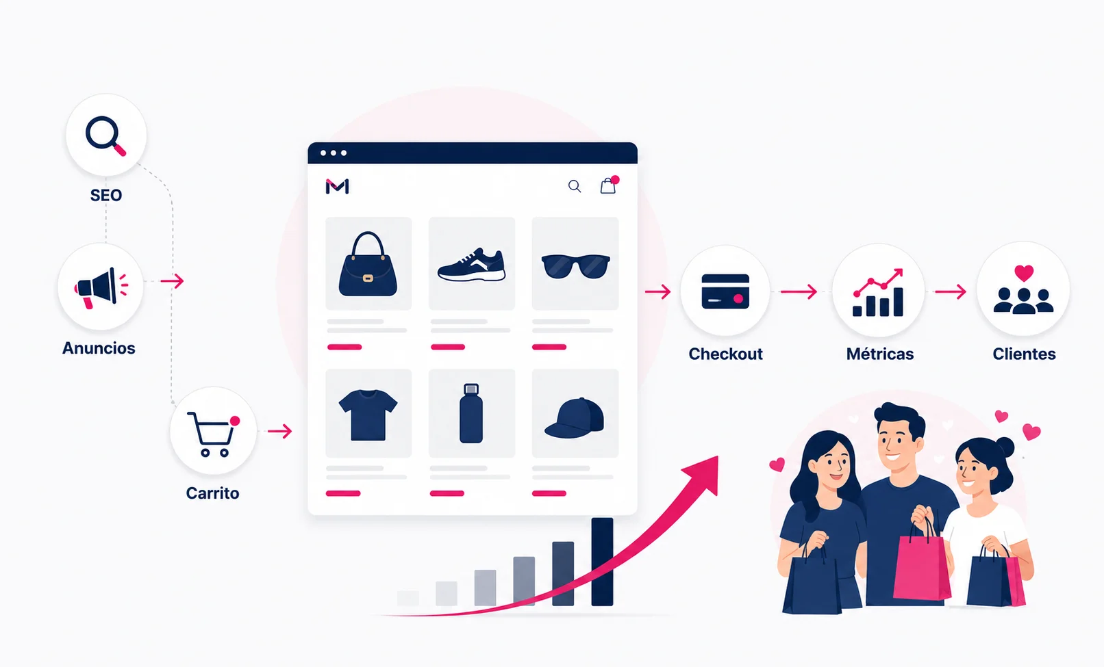 Cómo optimizar una tienda online para vender más